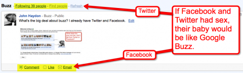 If Facebook and Twitter had sex the baby would be named Google Buzz